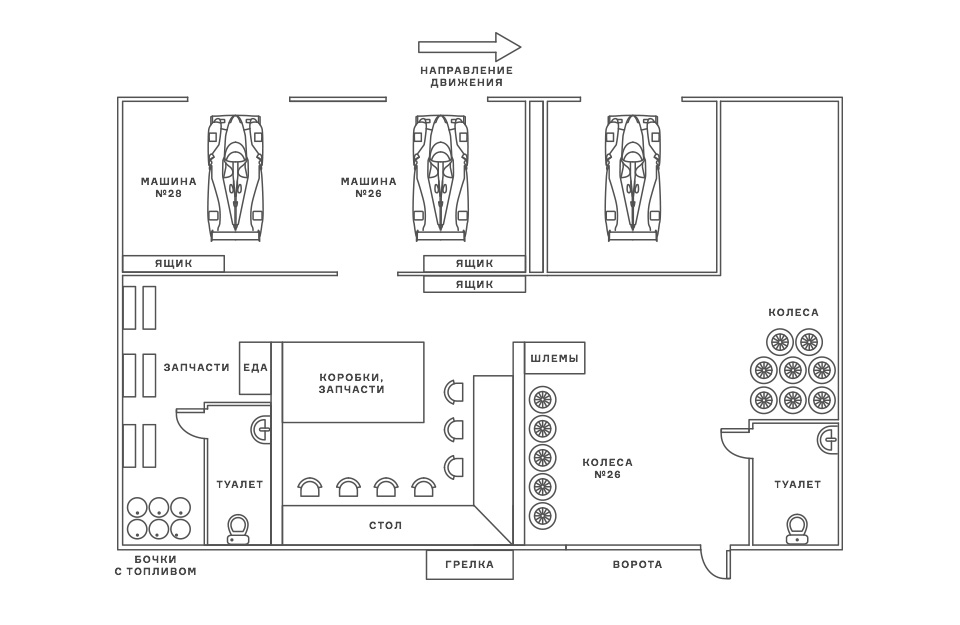 Схема бокса. Устройство бокса. Схема мельцеровского бокса. Бокс палата схема. Площадь инфекционного бокса.