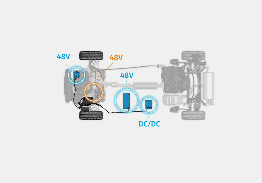 <mark>**mHEV Plus**</mark>Прокачанная версия MHEV, MHEV Plus, уже оснащена 35-сильным электромотором, который может помогать на разгоне, и выглядит любопытной альтернативой дизельным машинам. Plus не пугает выбросами NOx, она примерно втрое эффективнее mHEV, и, несмотря на сложную электрику, все равно обходится дешевле моторов на тяжелом топливе. Ожидается, что уже к 2025 году на «мягкие гибриды» MHEV и MHEV Plus будет приходится почти 20 процентов всех продаж Volkswagen.