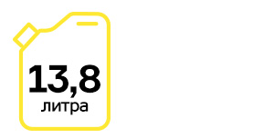 13,8 литра на 100 километров – немало, но для кроссовера мощностью под 400 сил вполне адекватно.