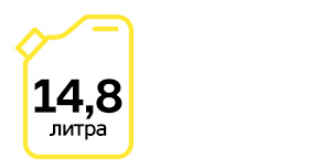 Таким оказался расход топлива за первые две недели теста.