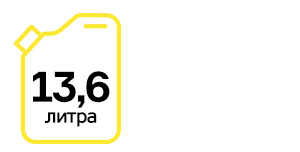 составил средний расход топлива «Форчунера» за месяц