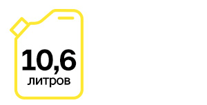 такой расход показал Peugeot 3008 за месяц теста