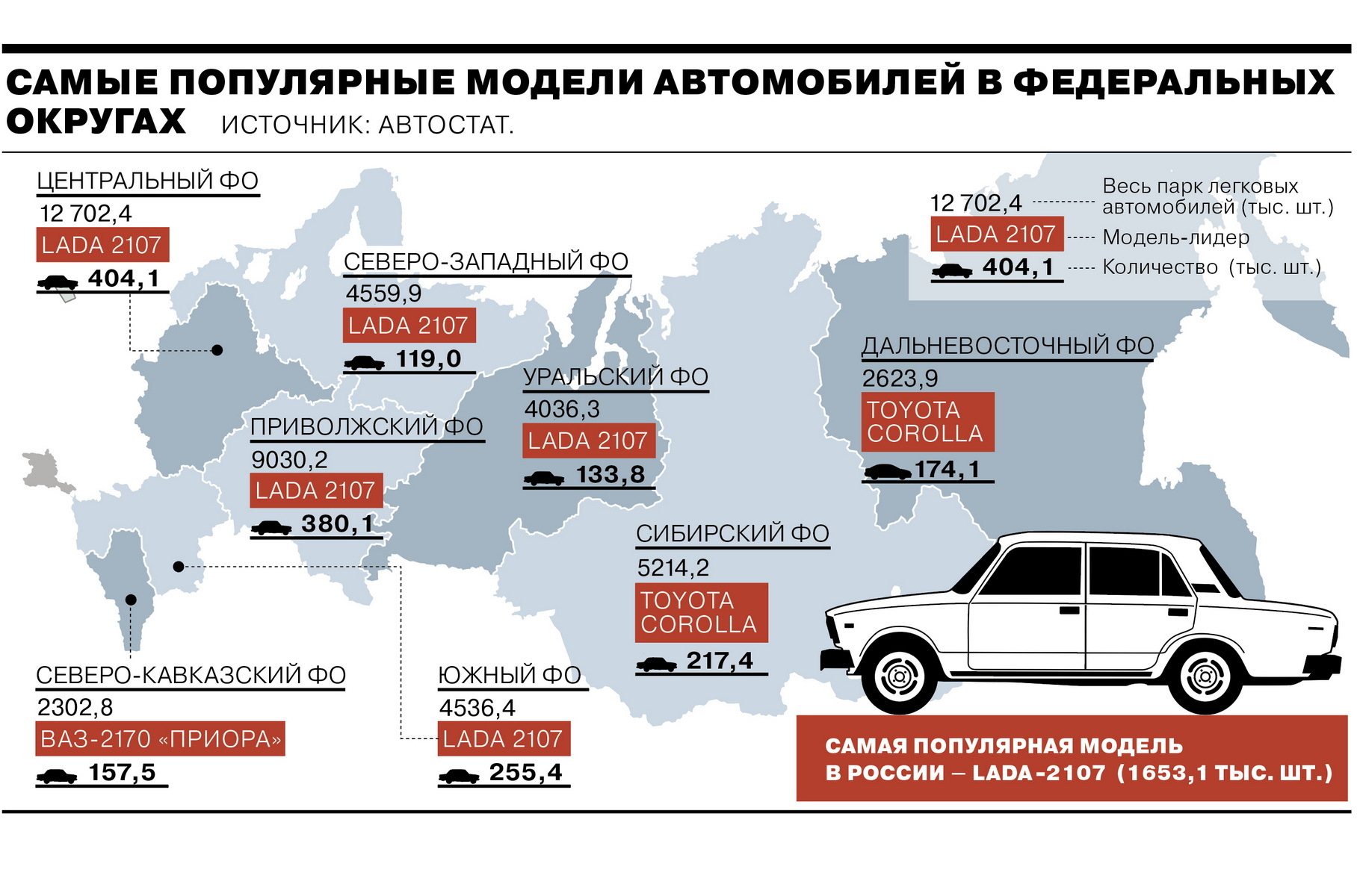 Названы самые распространенные автомобили в России