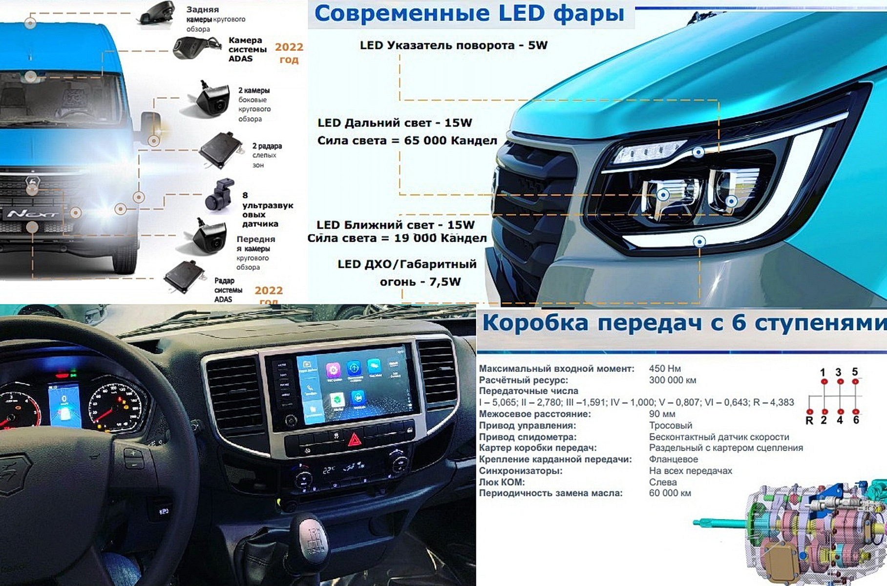 Дилер раскрыл оснащение новой «ГАЗели»: есть LED-фары и система ADAS