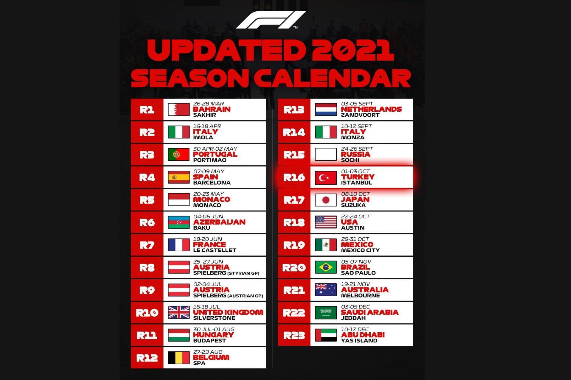 Из календаря «Формулы-1» исчез российский флаг