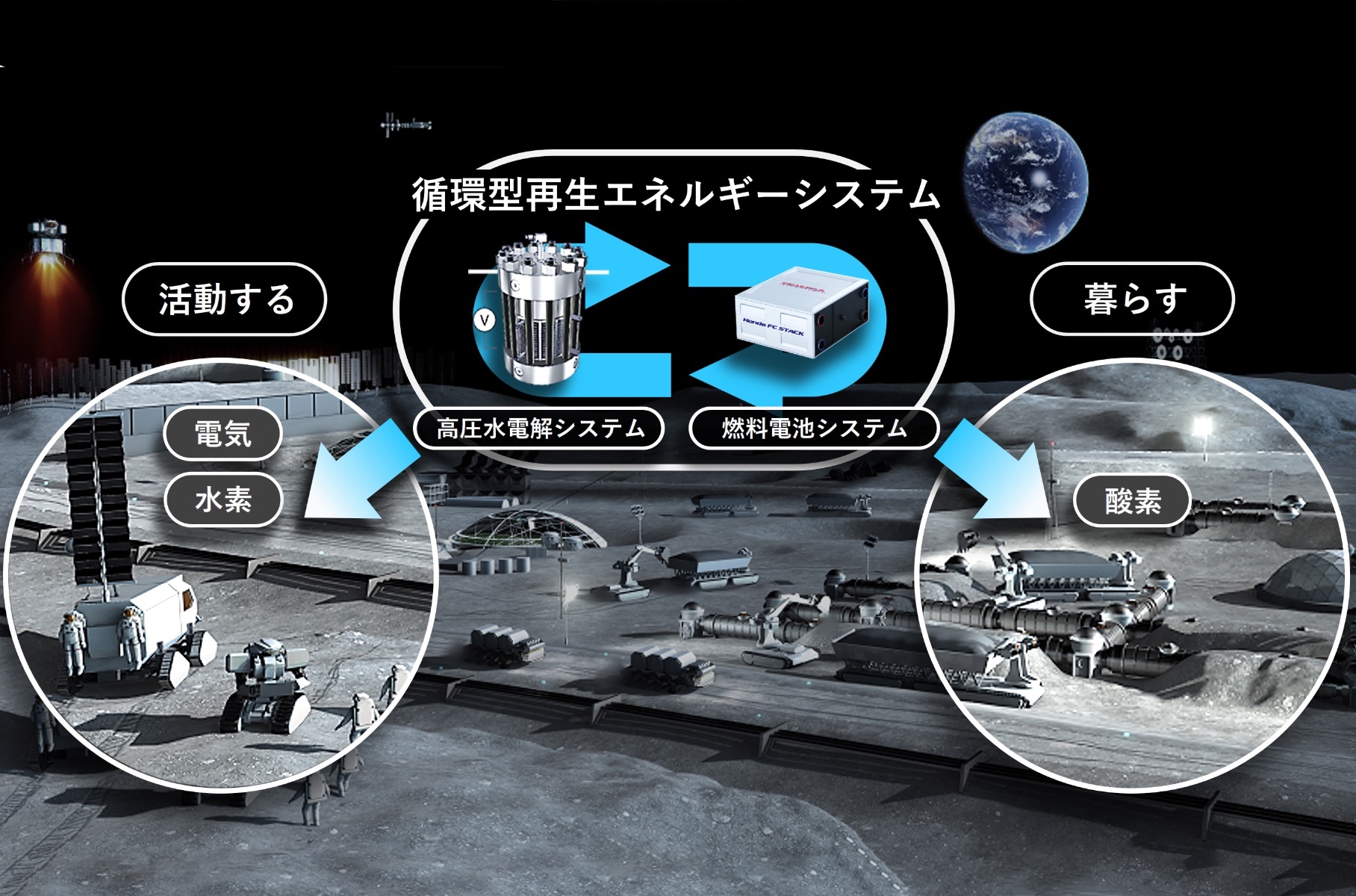 Honda будет строить ракеты и роботов-аватаров для лунных баз