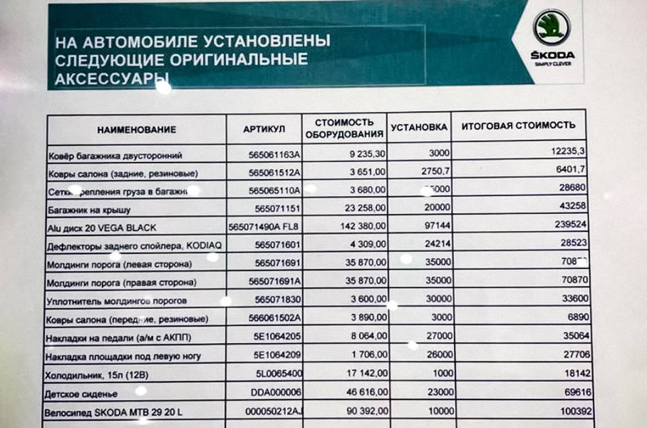 Российский дилер Skoda продает новый Kodiaq с велосипедом за 100 тысяч рублей