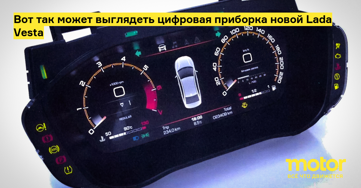 Цифровая приборка гранта