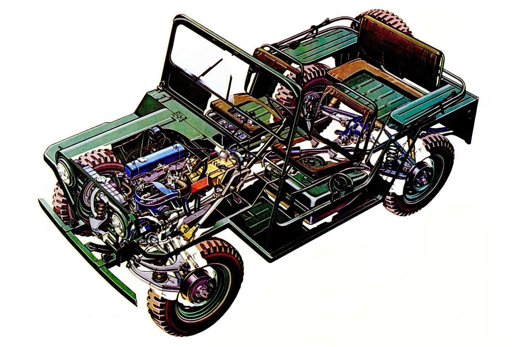 Ford m151 mutt чертежи