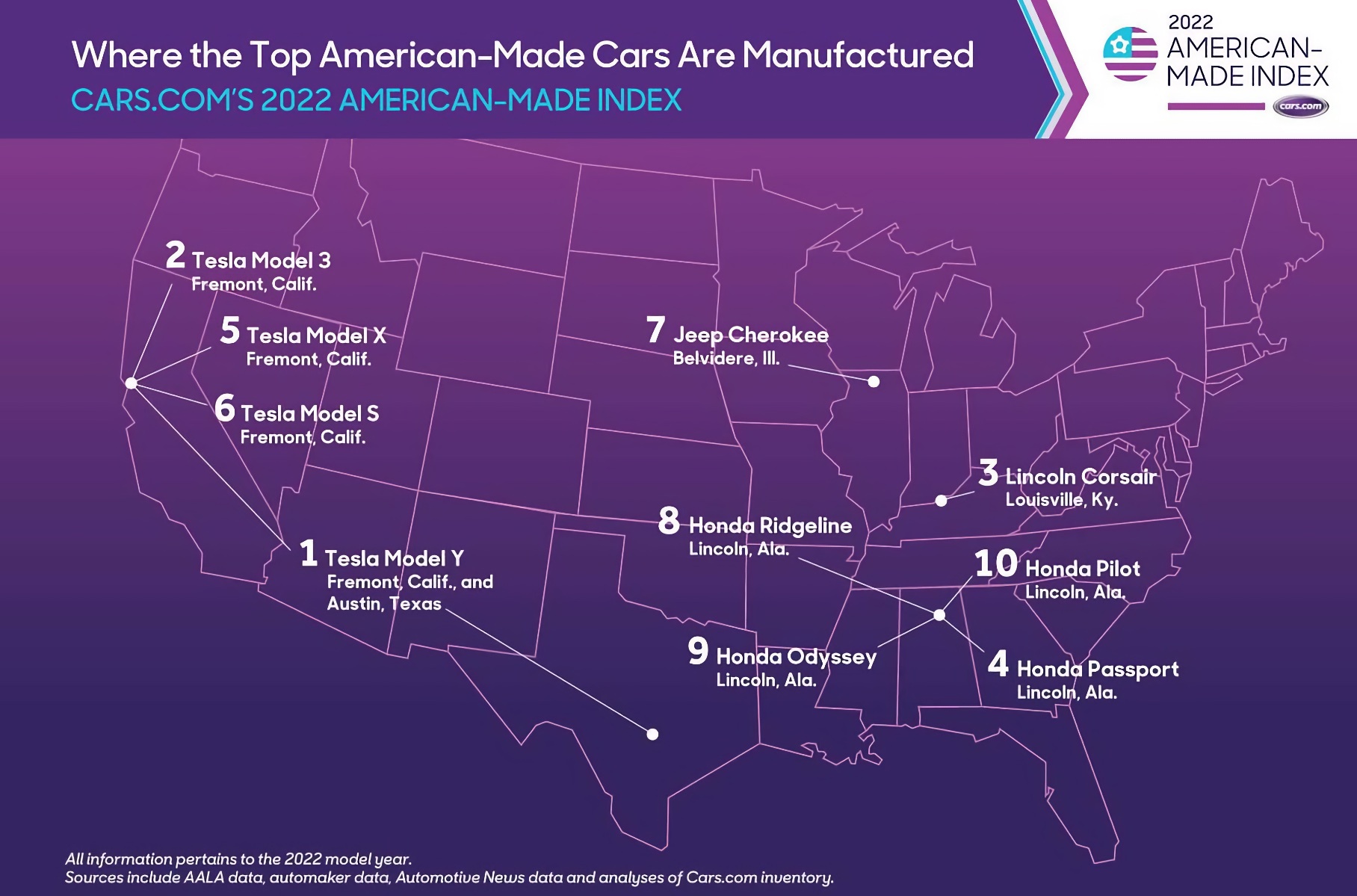На карте указаны заводы, где выпускают модели, ставшие лидерами рейтинга.