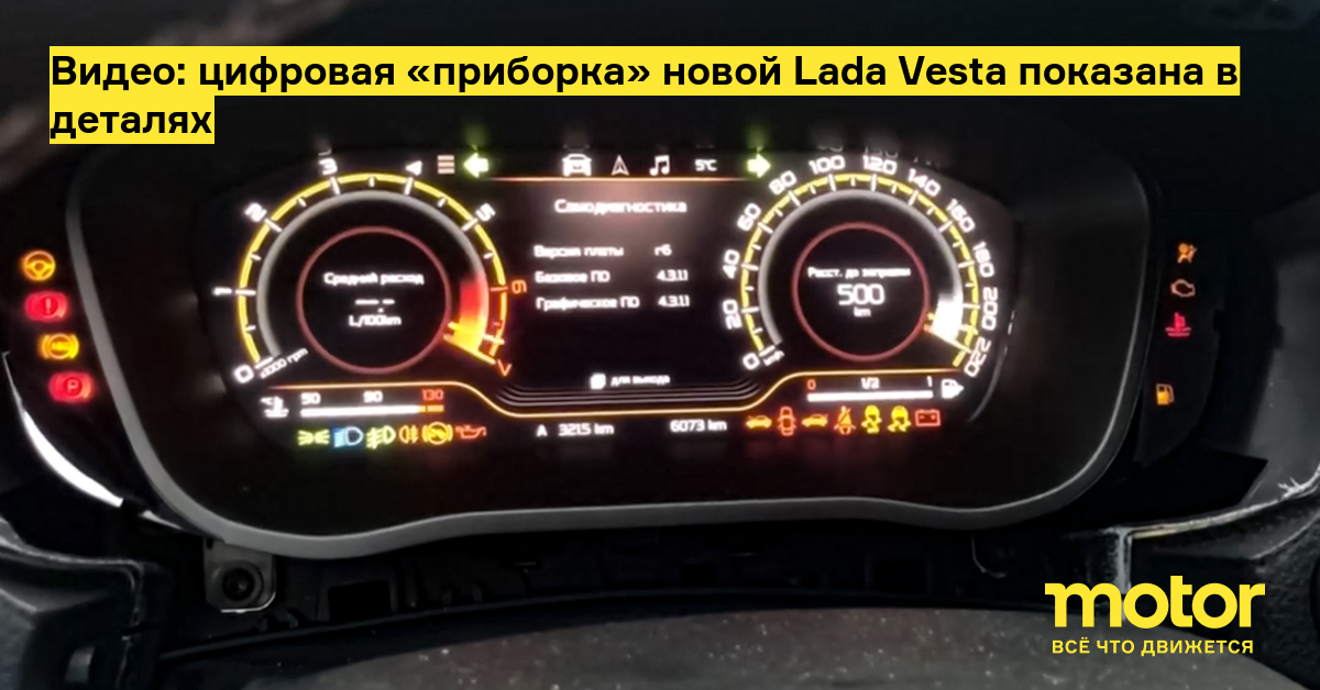 Цифровая приборка гранта