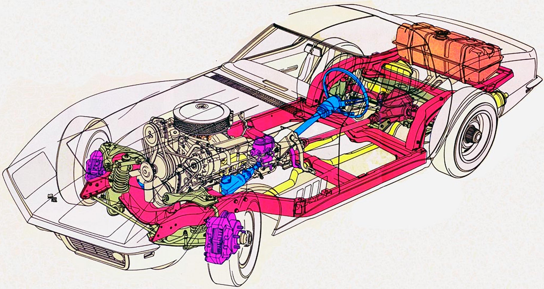 Дисковые тормоза появились на Corvette С3, но комплекты для установки дисков на «Корветы» без оных продаются в США и сегодня