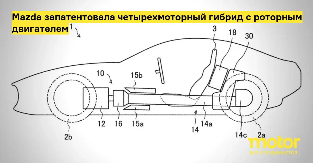 Mazda запатентовала четырехмоторный гибрид с роторным двигателем — Motor