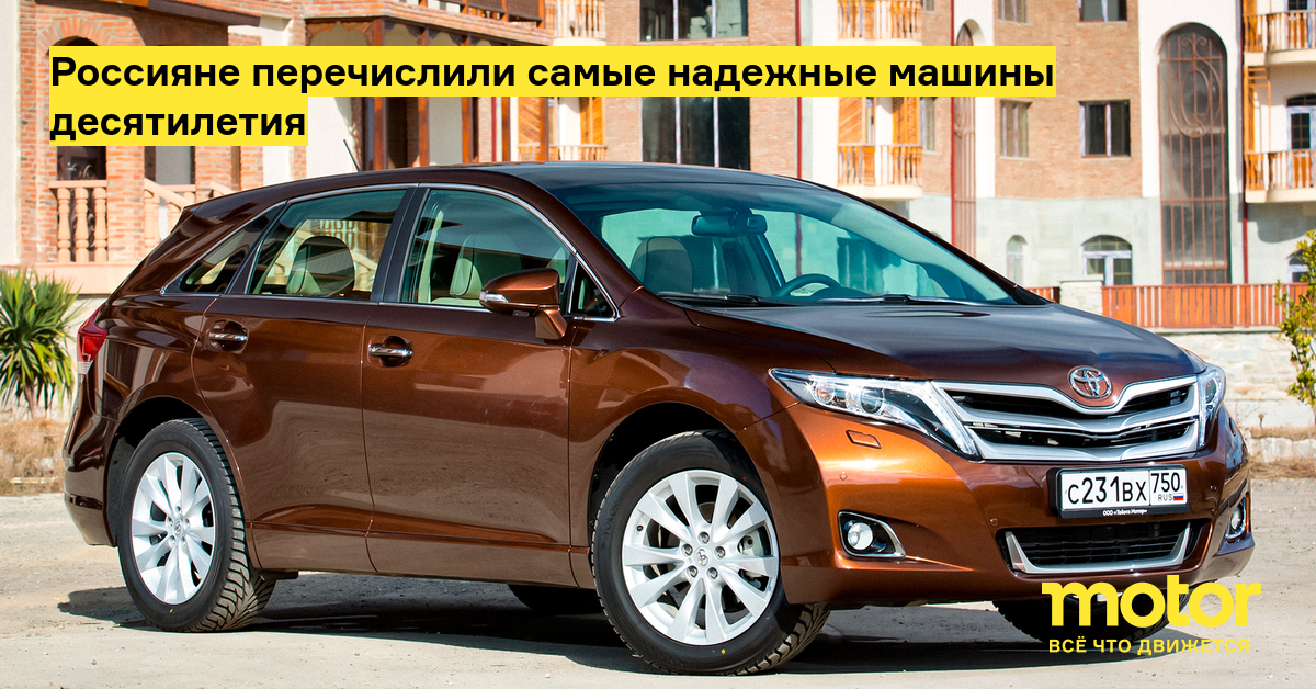 Toyota avensis 2008 год