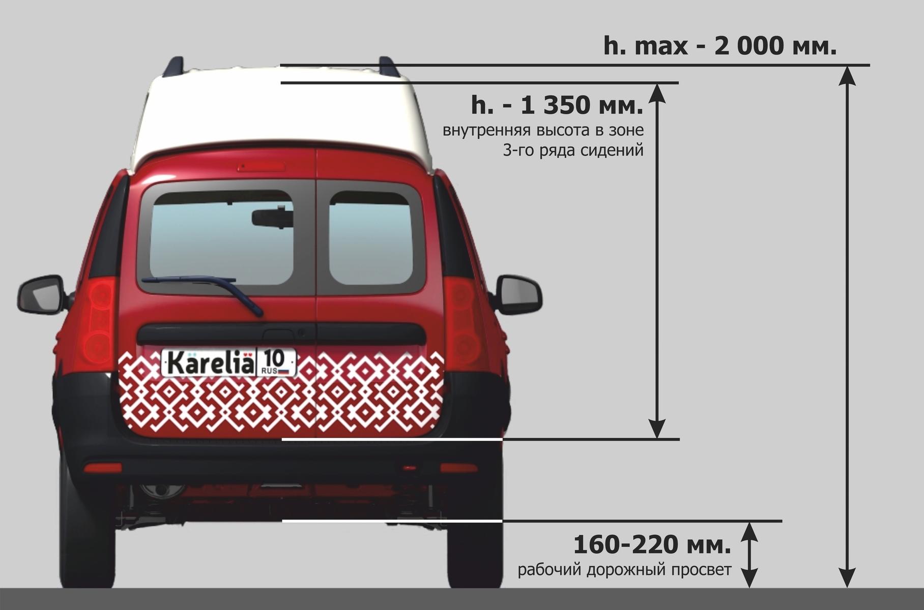 Фанаты Lada сделают идеальный Largus — Motor