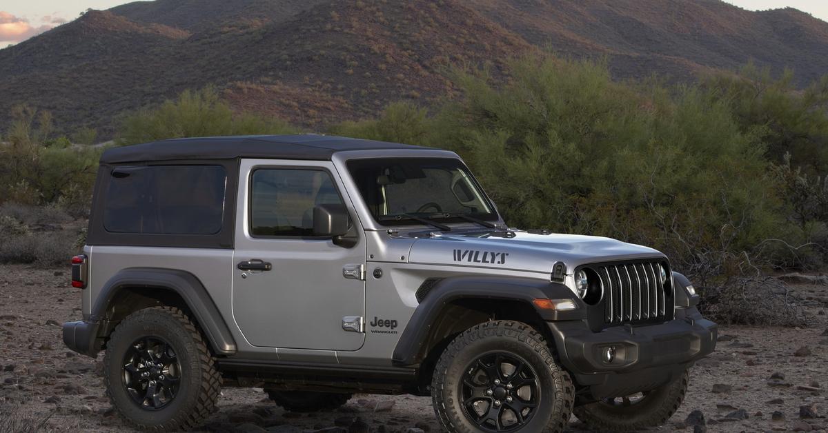 Дилеры jeep в россии