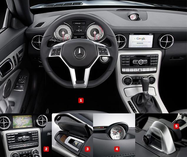 Мерседес Бенц SLK 200