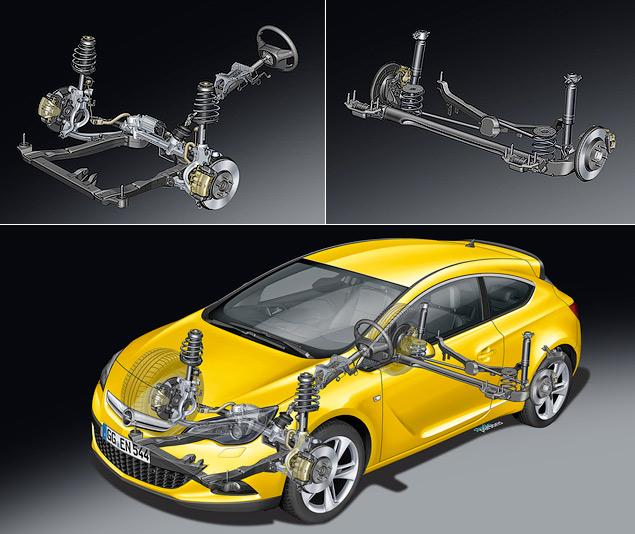 Чем Отличается OPEL ASTRA H от OPEL ASTRA J?