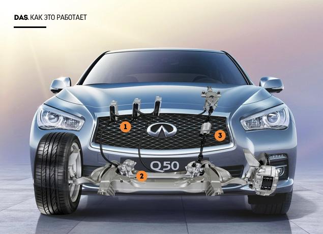 Infiniti power wheels best sale
