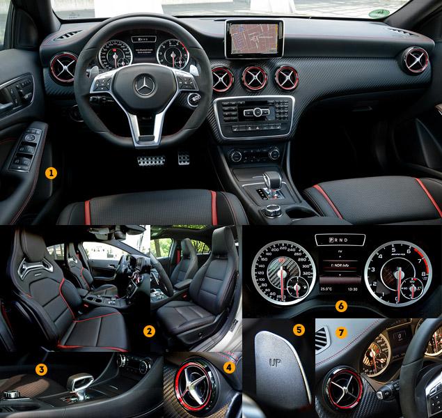 Мерседес Бенц а45 AMG