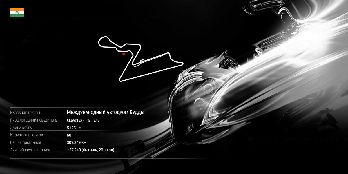 Гран-при Индии