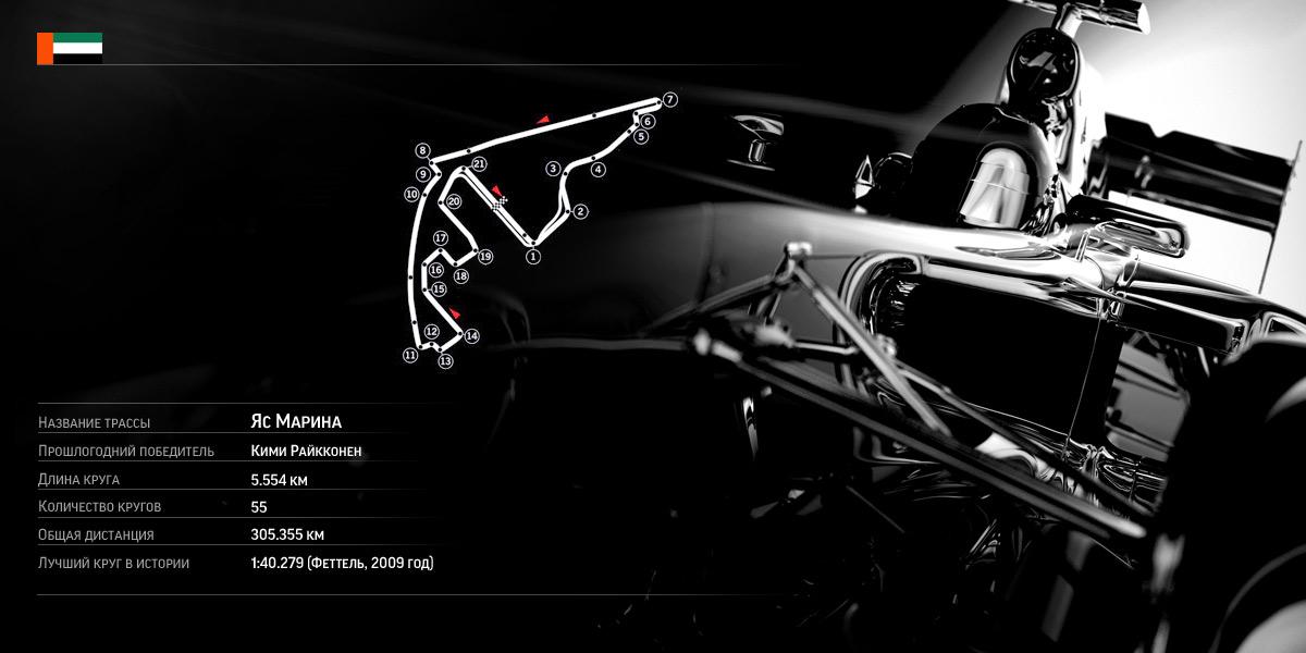 Гран-при Абу-Даби