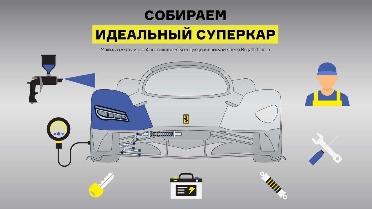 Собираем идеальный суперкар