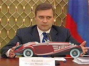 Список всех иномарок
