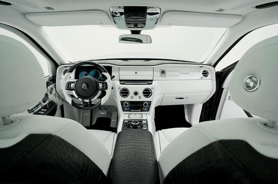 Характеристики