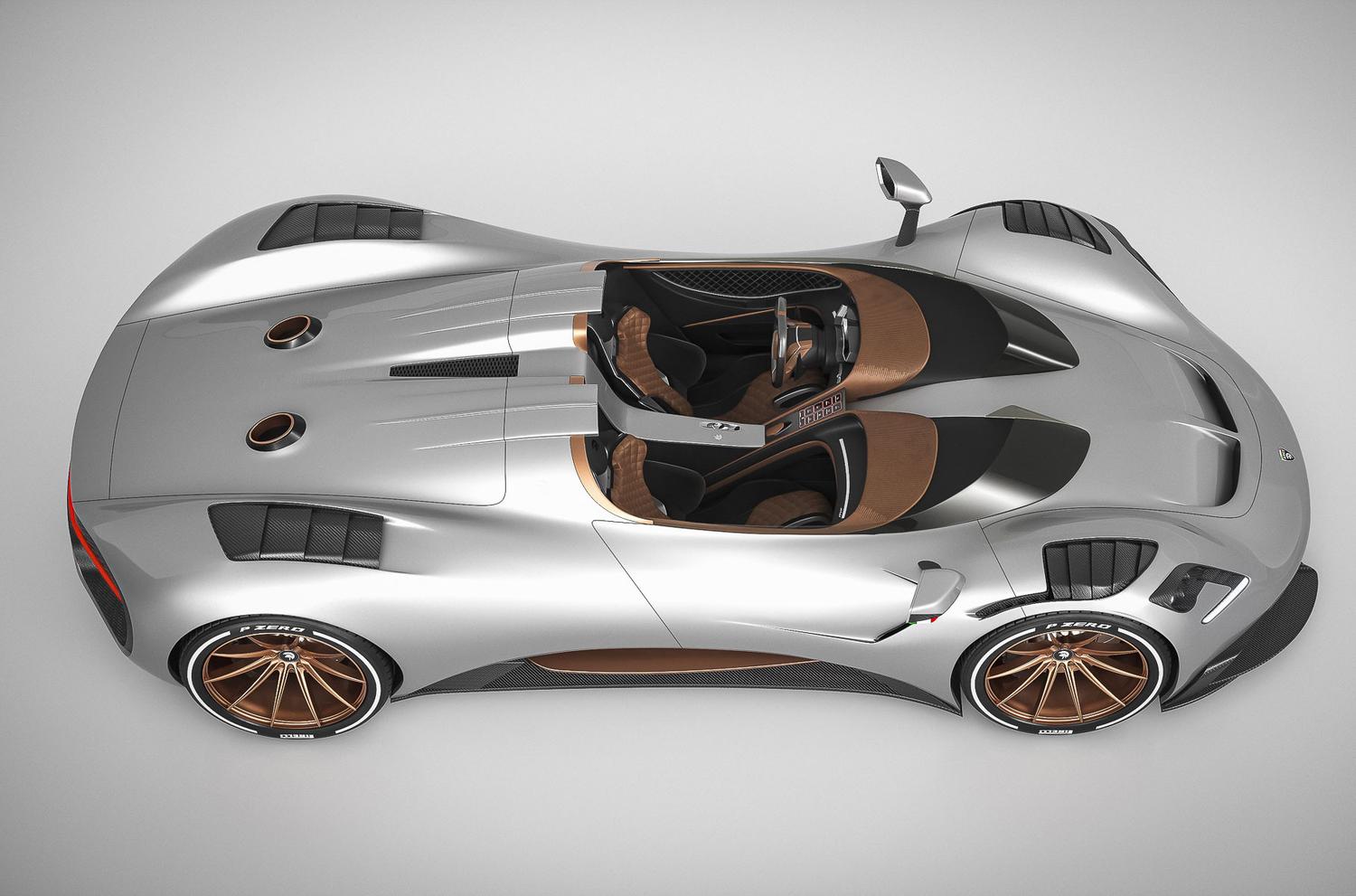 Характеристики автомобилей ARES Design