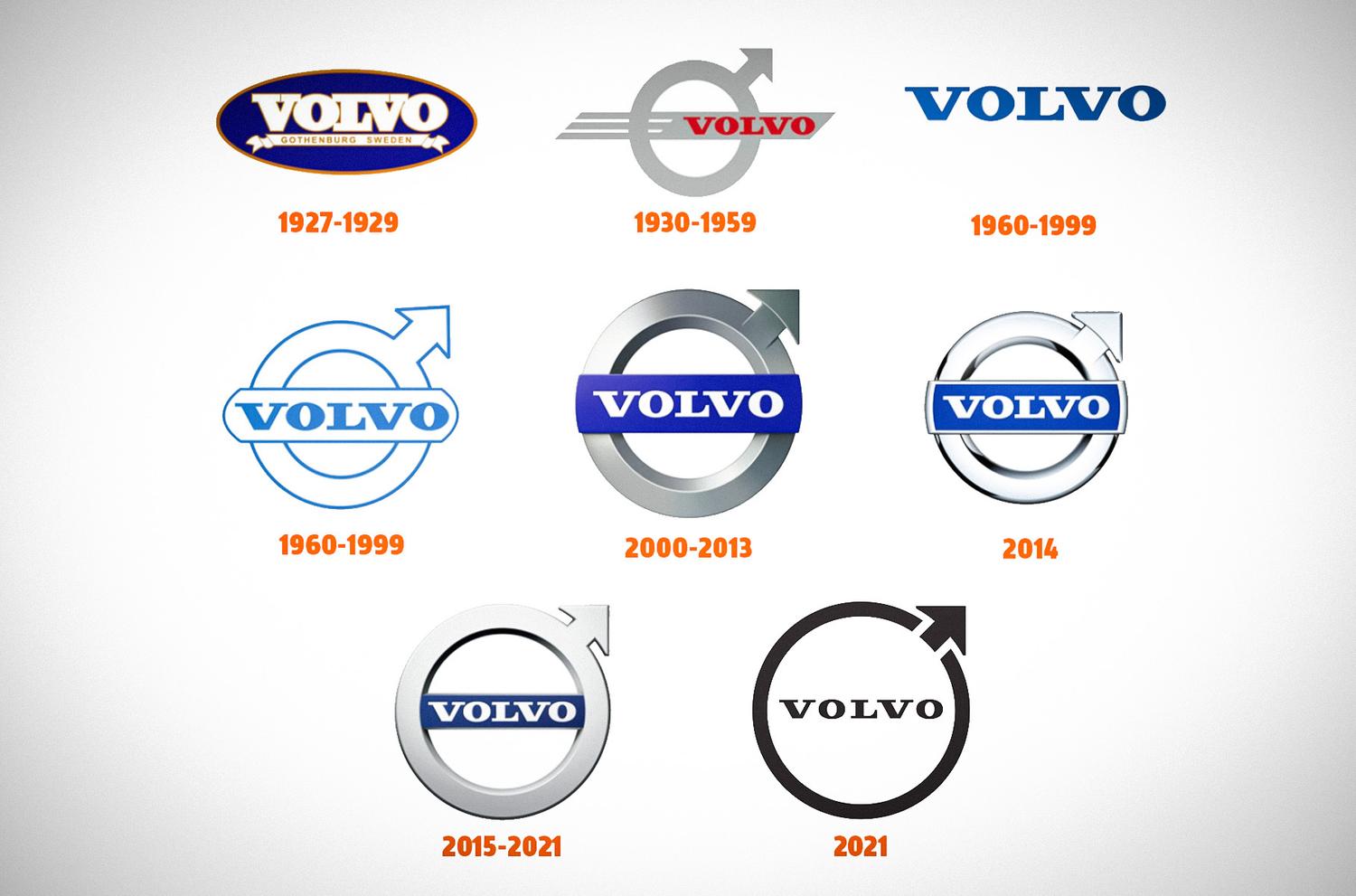 Volvo        Motor