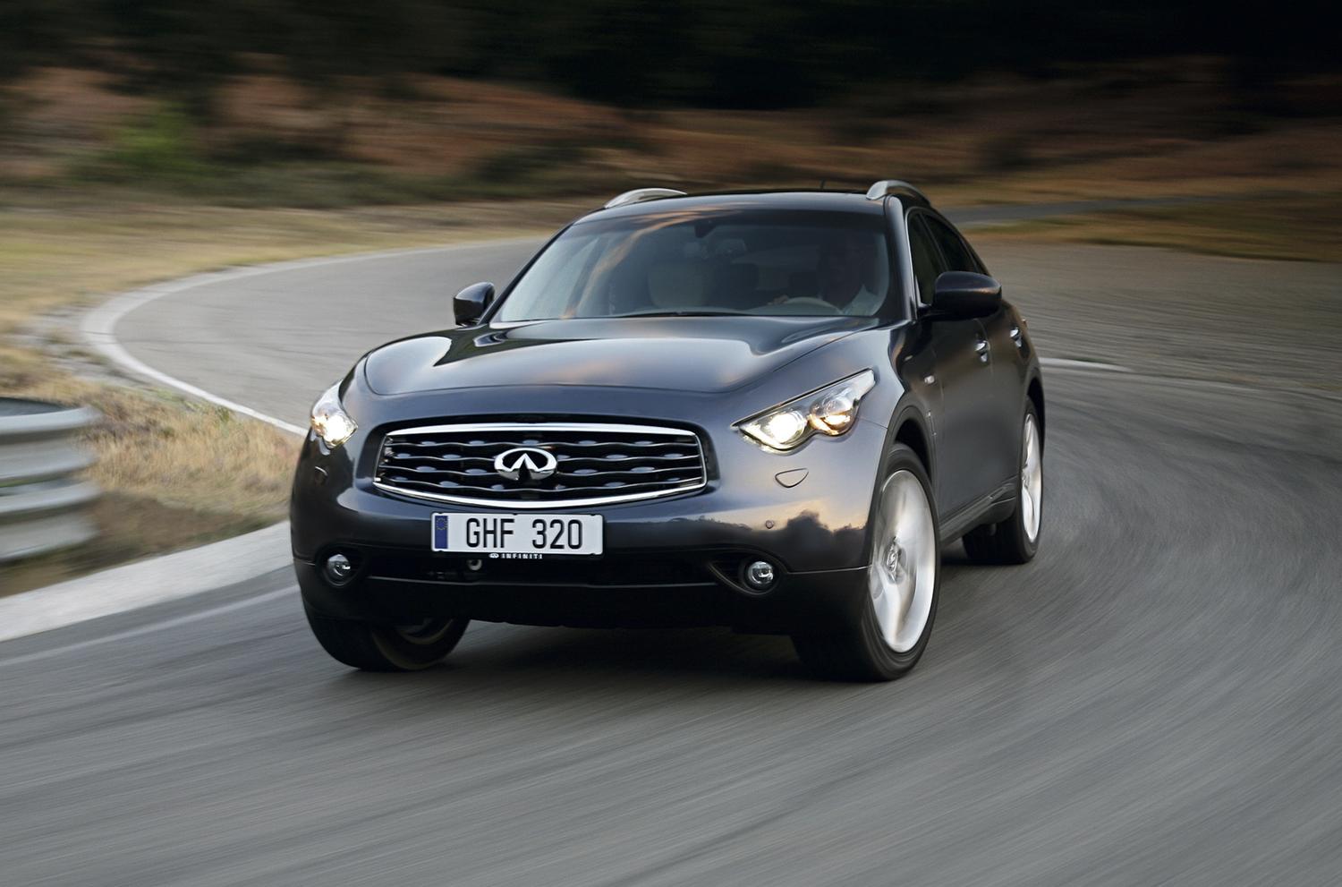 �������� FX35 2 ���������