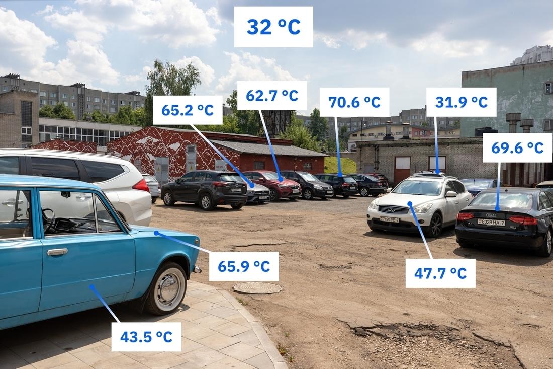 Посмотрите, до какой температуры нагреваются на солнце автомобили разных  цветов — Motor