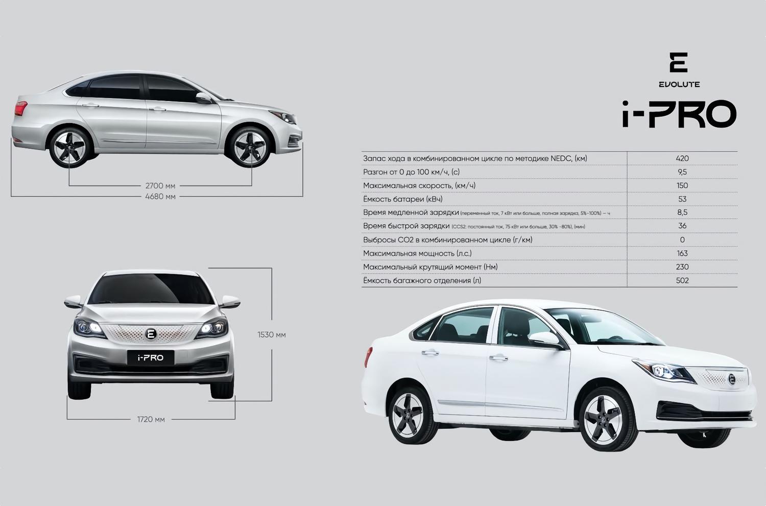 Раскрыты характеристики российского электроседана Evolute i-PRO — Motor