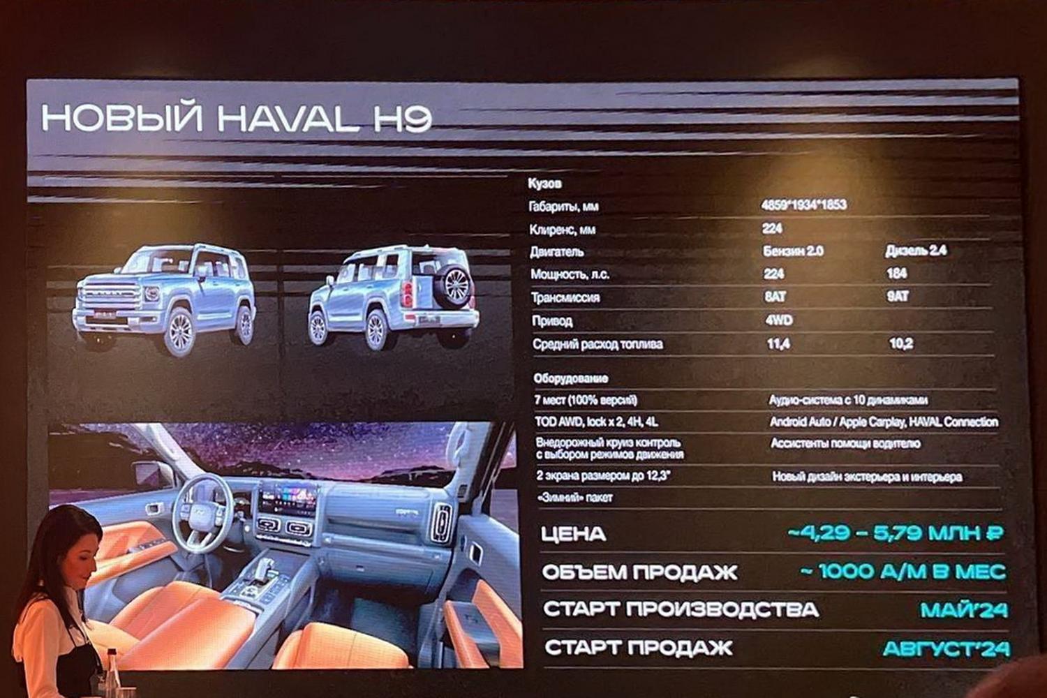 Новый внедорожник Haval H9 для России: все характеристики и цены — Motor