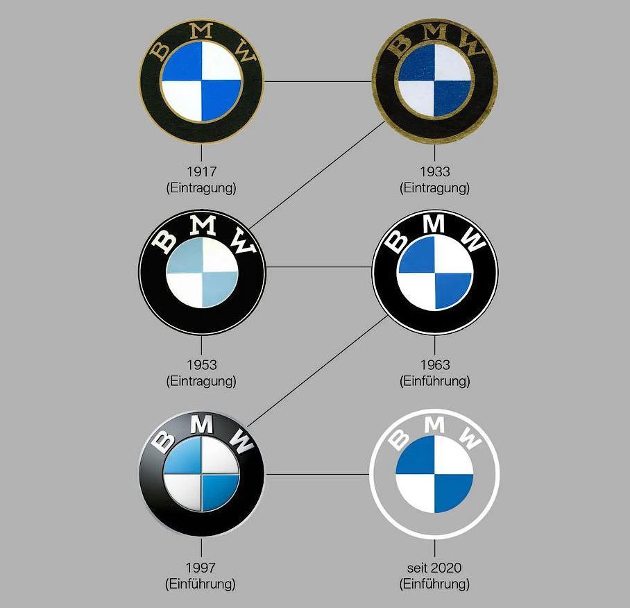 novyj logotip bmw ne poyavitsya na