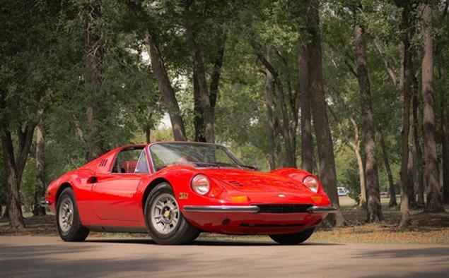 Открытые торги