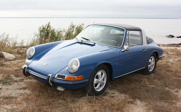 Открытые торги