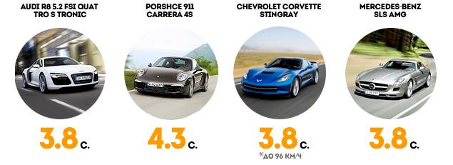 В обратную сторону