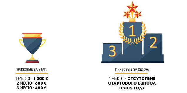 Стартовать на свои