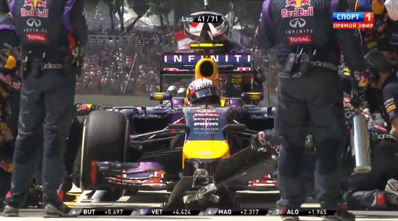 Гран-при Бразилии