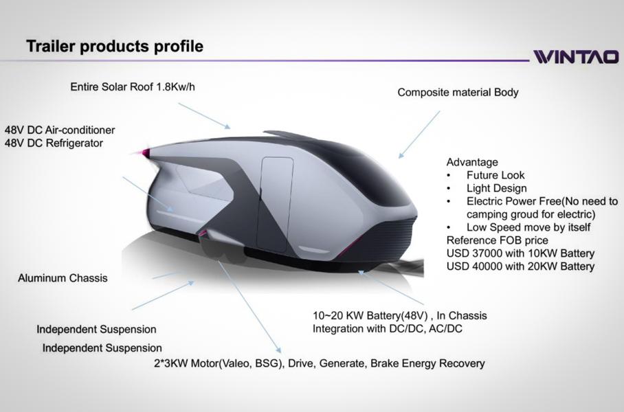 Китайцы рассказали о футуристичном автотрейлере, который может появиться и в России