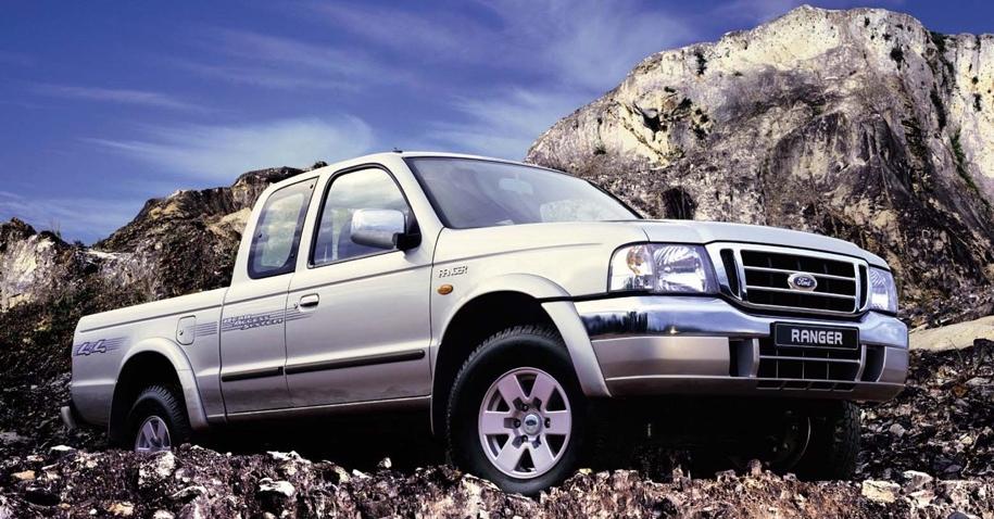 Ford где делают